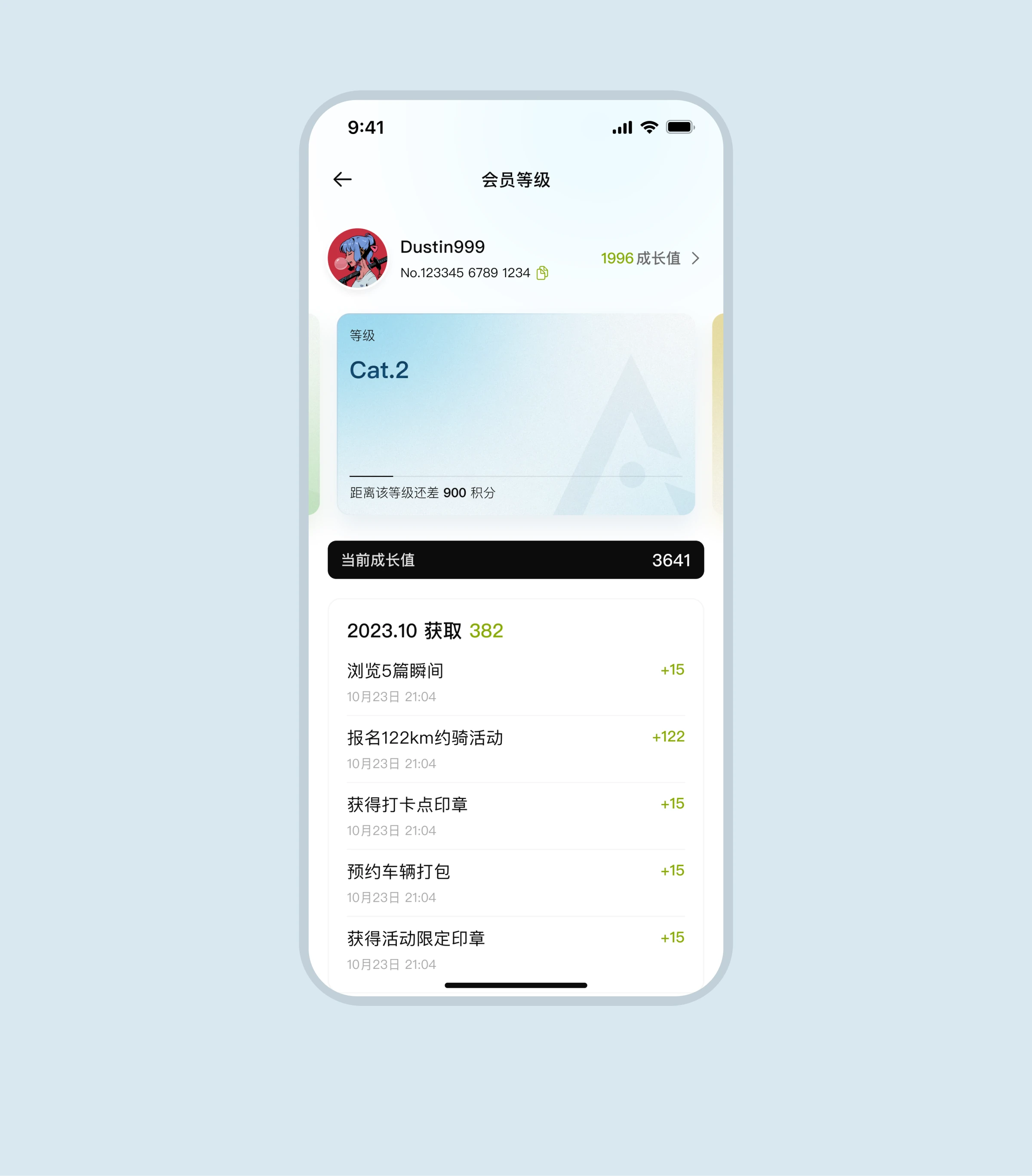 Cat.2 会员等级完整展示图