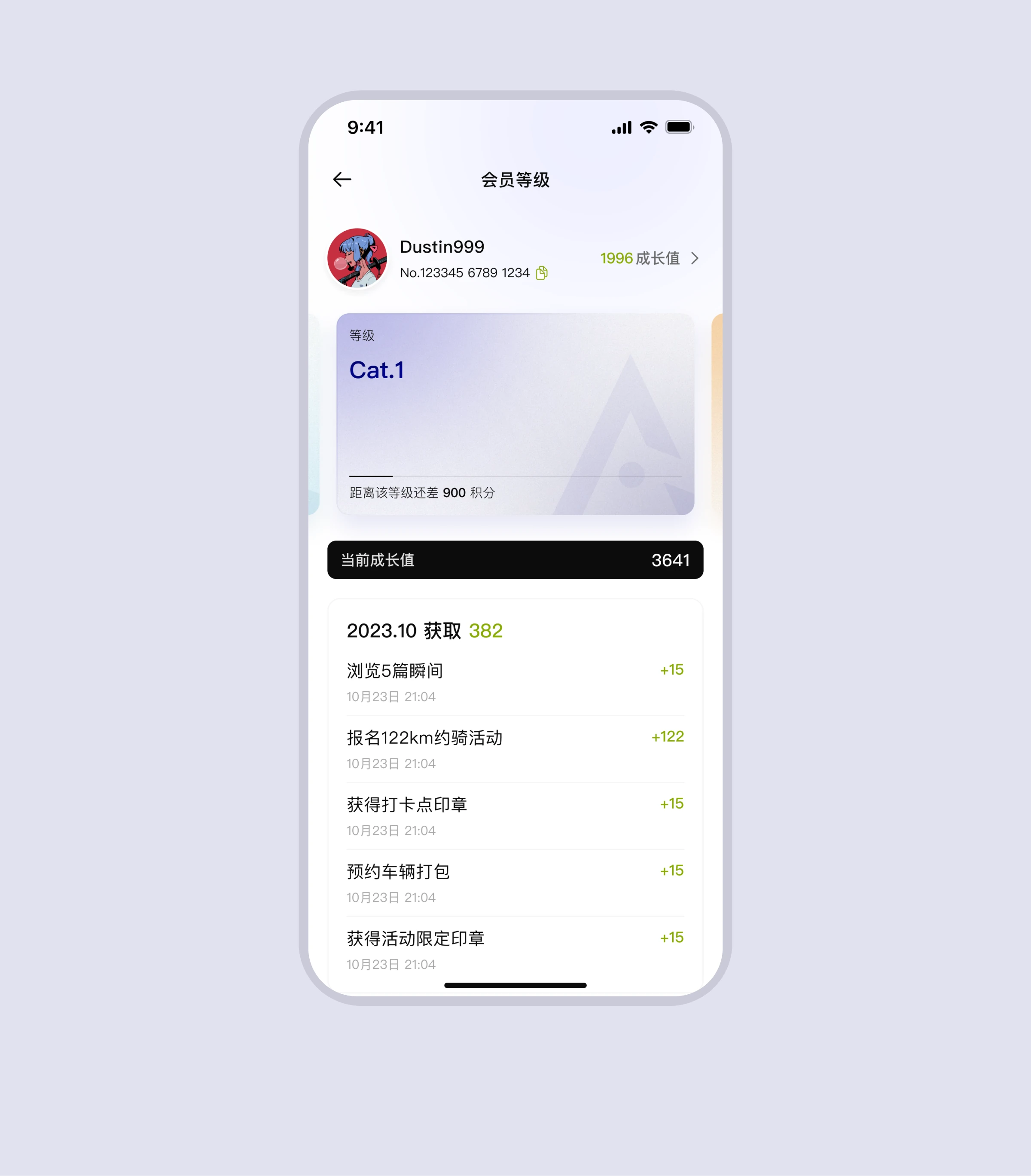 Cat.1 会员等级完整展示图