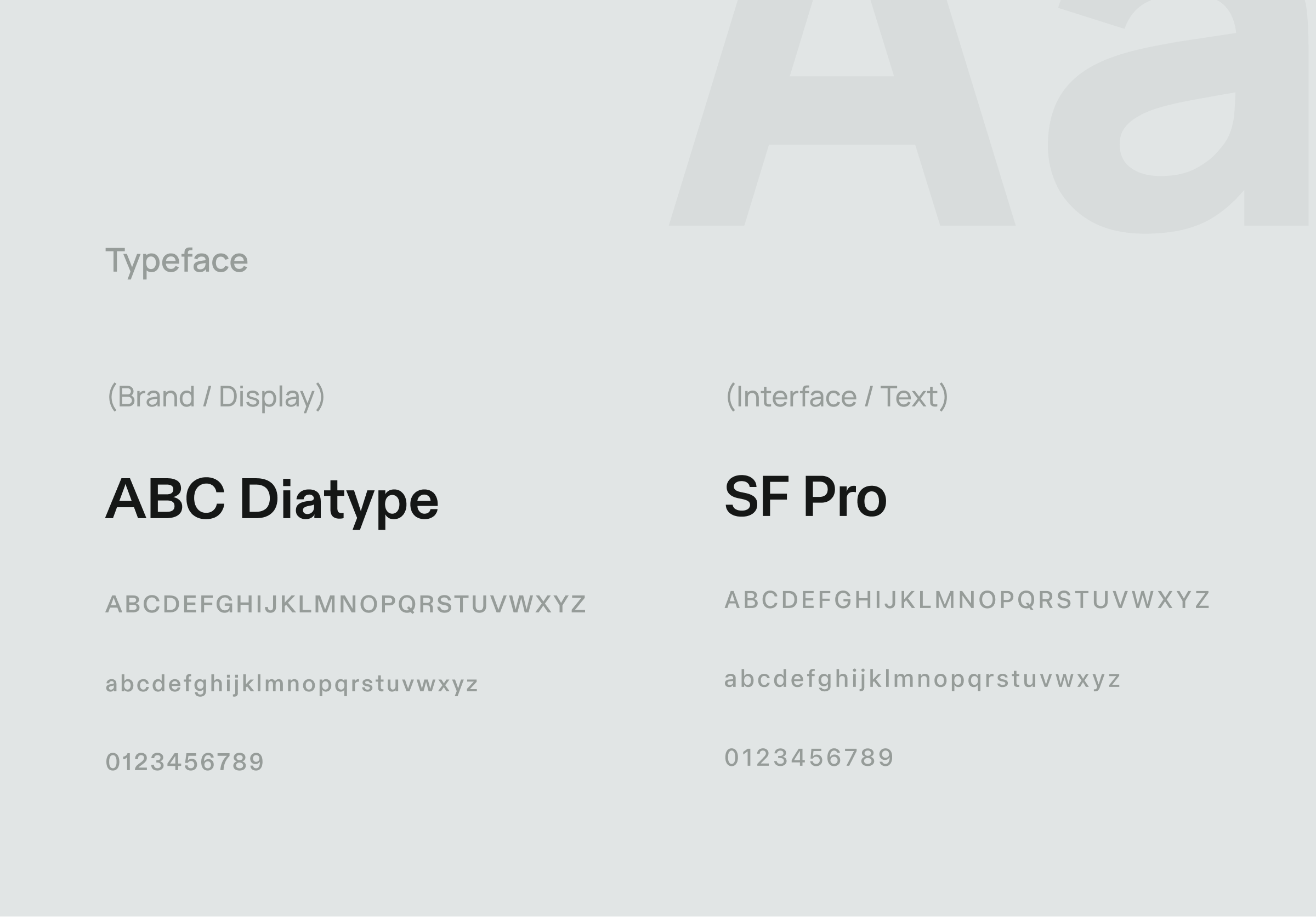Design System typeface