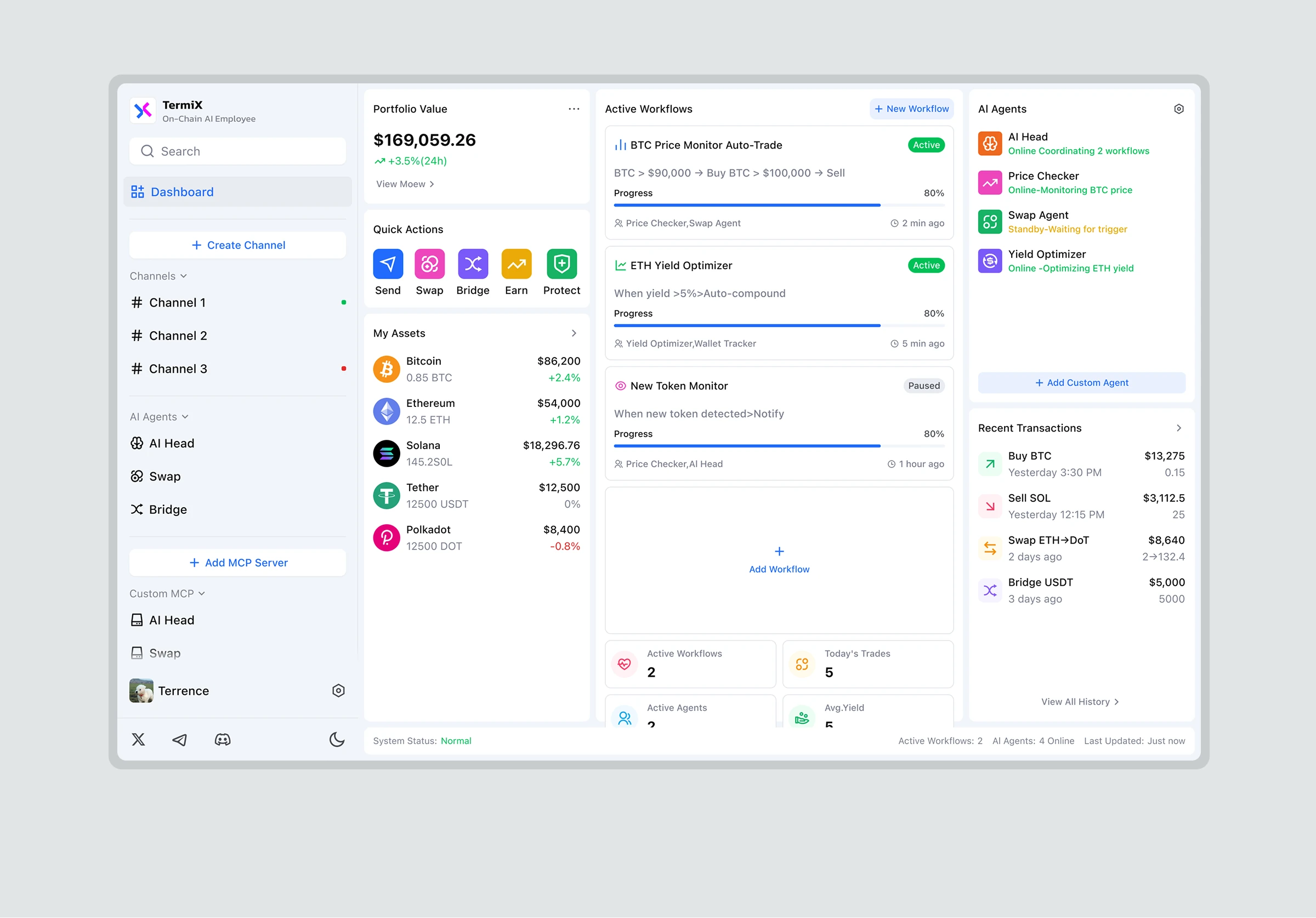 TermiX 2.0 Dashboard